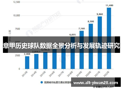 意甲历史球队数据全景分析与发展轨迹研究