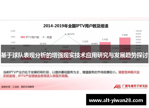 基于球队表现分析的增强现实技术应用研究与发展趋势探讨