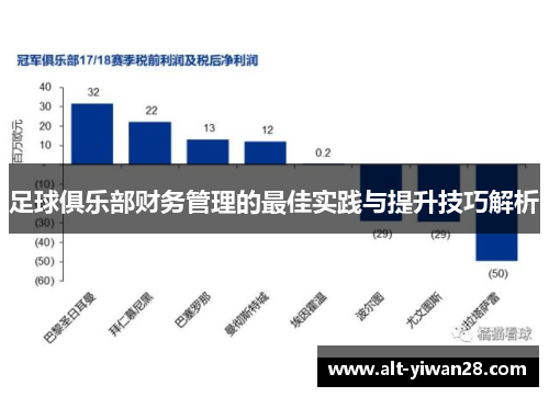 足球俱乐部财务管理的最佳实践与提升技巧解析