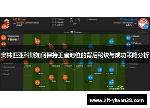 奥林匹亚科斯如何保持王者地位的背后秘诀与成功策略分析