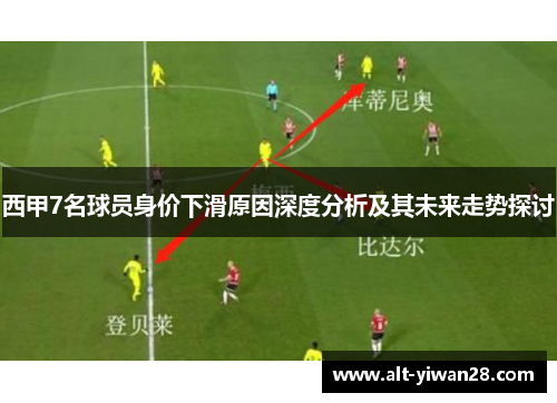 西甲7名球员身价下滑原因深度分析及其未来走势探讨