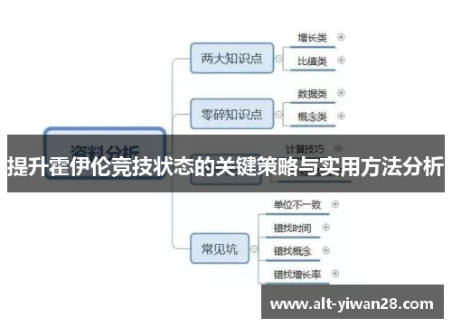 提升霍伊伦竞技状态的关键策略与实用方法分析