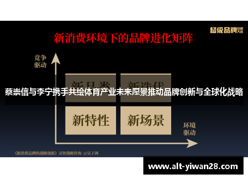蔡崇信与李宁携手共绘体育产业未来愿景推动品牌创新与全球化战略
