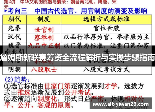 詹姆斯新联赛筹资全流程解析与实操步骤指南