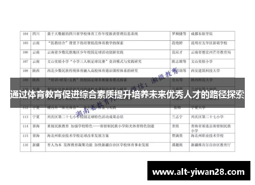 通过体育教育促进综合素质提升培养未来优秀人才的路径探索