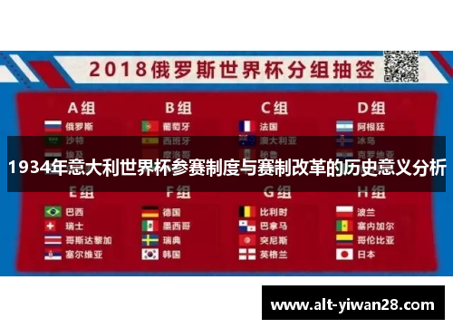 1934年意大利世界杯参赛制度与赛制改革的历史意义分析