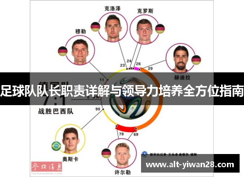 足球队队长职责详解与领导力培养全方位指南