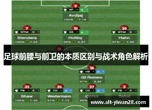 足球前腰与前卫的本质区别与战术角色解析
