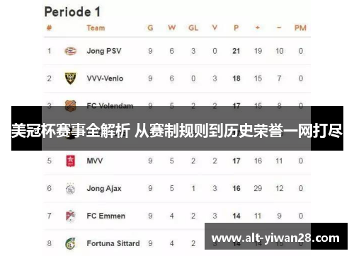 美冠杯赛事全解析 从赛制规则到历史荣誉一网打尽