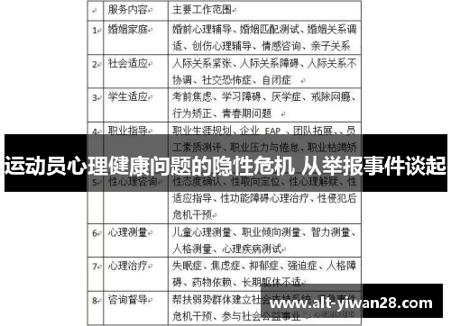 运动员心理健康问题的隐性危机 从举报事件谈起