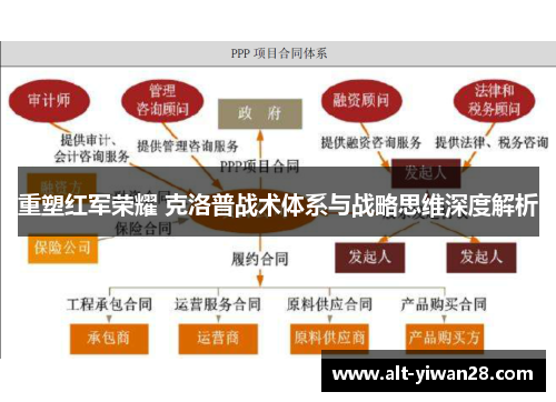 重塑红军荣耀 克洛普战术体系与战略思维深度解析